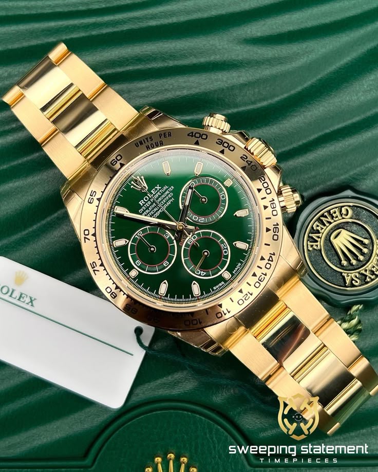 Rolex Daytona - Three Variants
